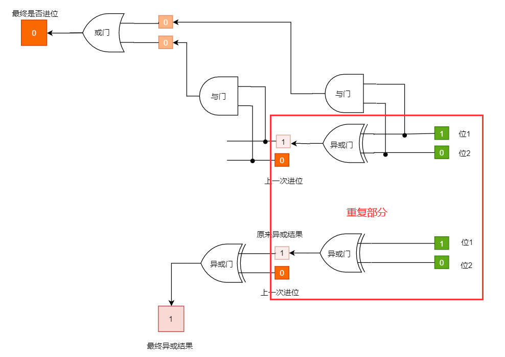 image-20200924172144965 image-20200924172144965