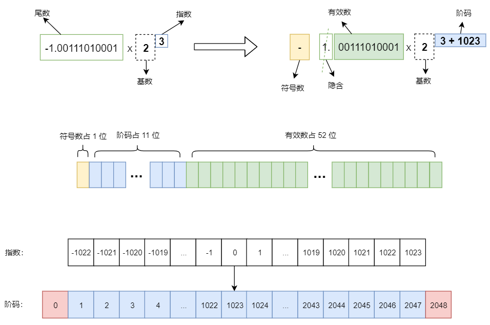 image-20201019021609168 image-20201019021609168
