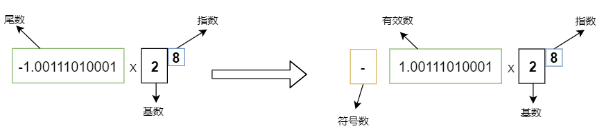 image-20201013151505783 image-20201013151505783