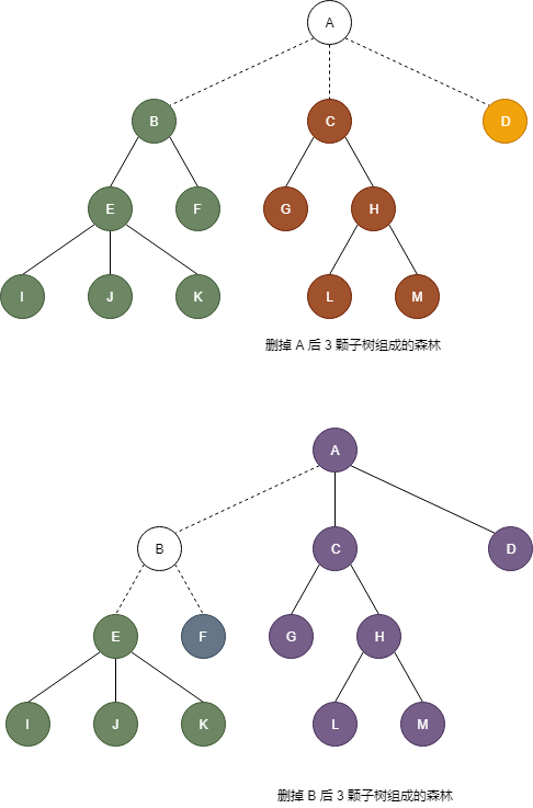 森林.png 森林.png