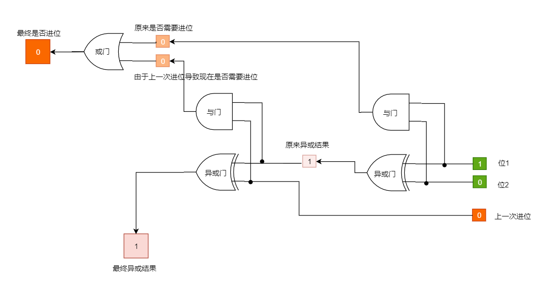 image-20200924115016188 image-20200924115016188