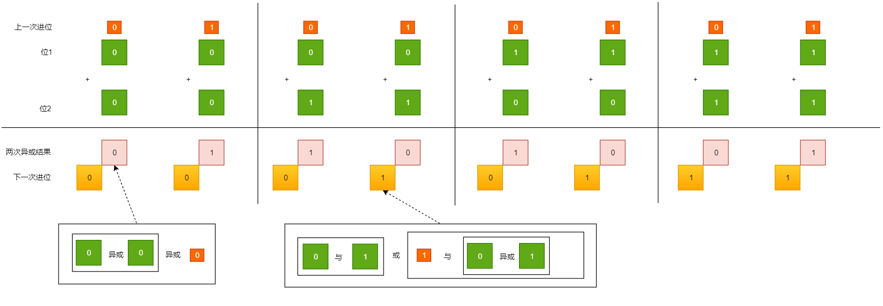 image-20200924173427611 image-20200924173427611