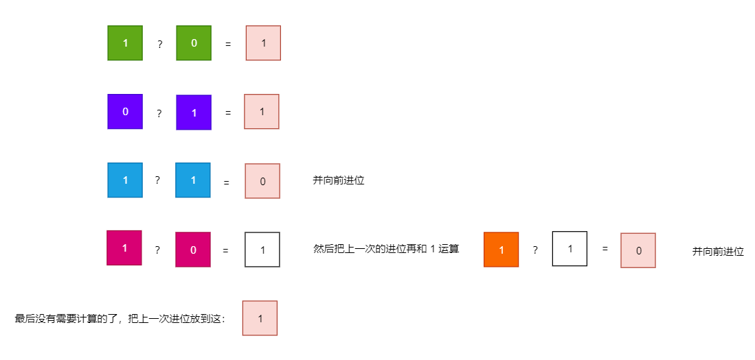 image-20200923191109689 image-20200923191109689