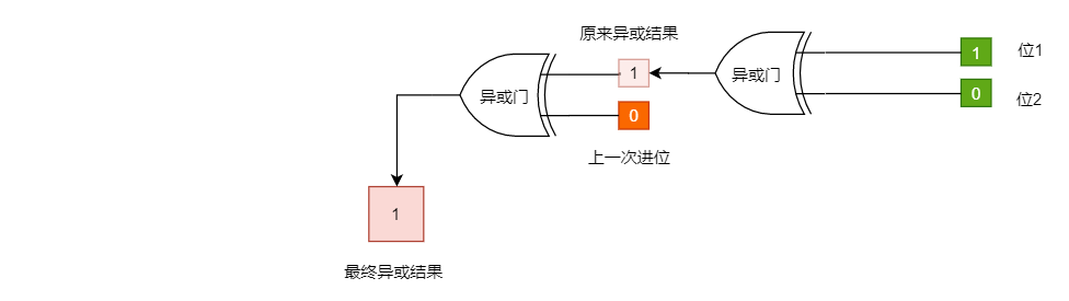 image-20200924170021738 image-20200924170021738