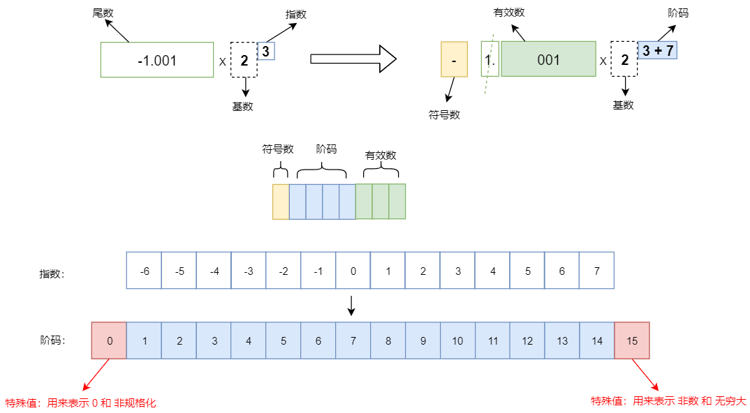 image-20201016023148667 image-20201016023148667