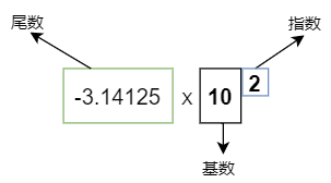 image-20201013143326632 image-20201013143326632