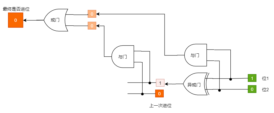 image-20200924164958195 image-20200924164958195