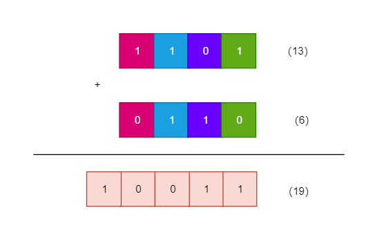 image-20200923183507928 image-20200923183507928