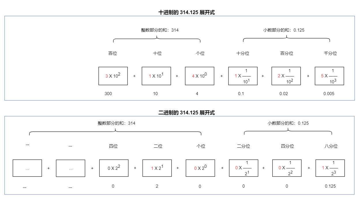 image-20201012001307083 image-20201012001307083