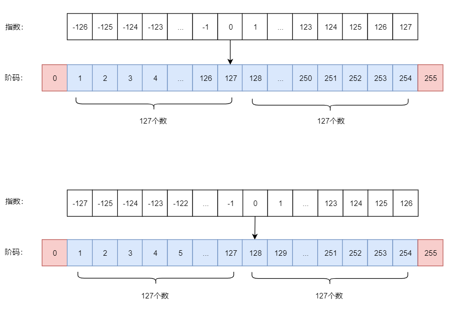 image-20201015215529712 image-20201015215529712