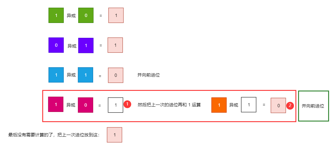 image-20200923210542099 image-20200923210542099