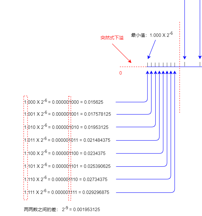 image-20201016032604734 image-20201016032604734